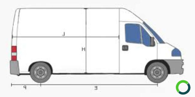 PEUGEOT Traveller – CITROEN Space Tourer – Toyota ProAce PEUGEOT Boxer II - FIAT Ducato III – CITROEN Jumper II -  MERCEDES-BENZ Sprinter VOLKSWAGEN Crafter